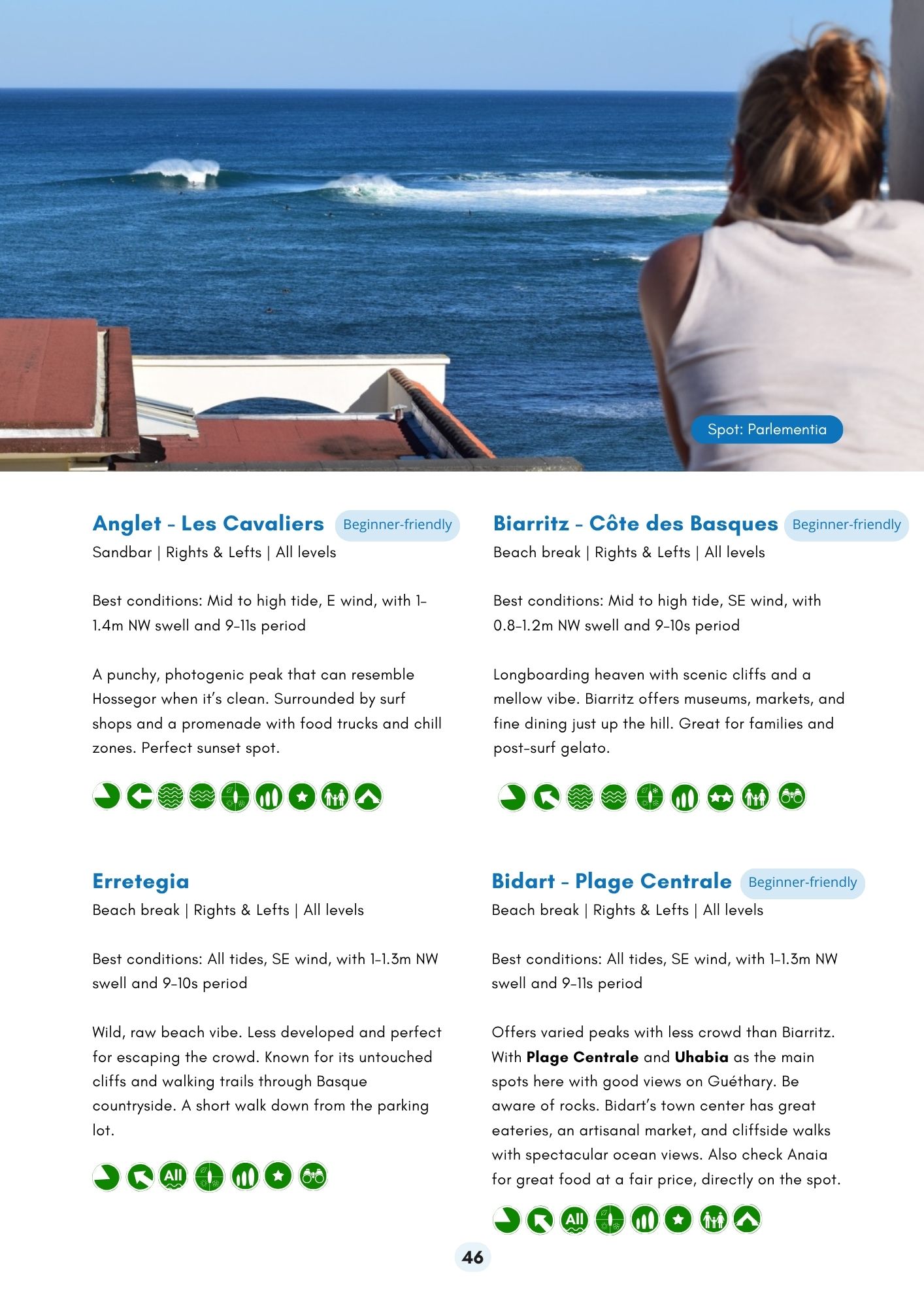 Inside preview of Surf Guide for South West France showing surf spot and regional guide pages